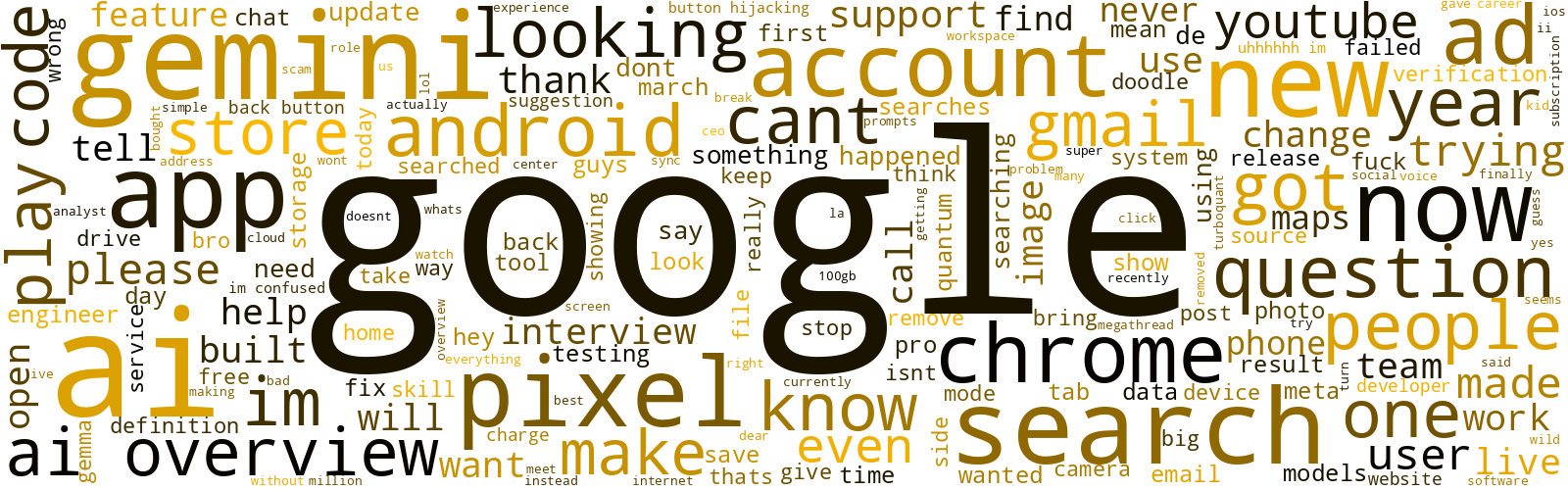 Wordcloud, common words in past 500 post titles on r/google